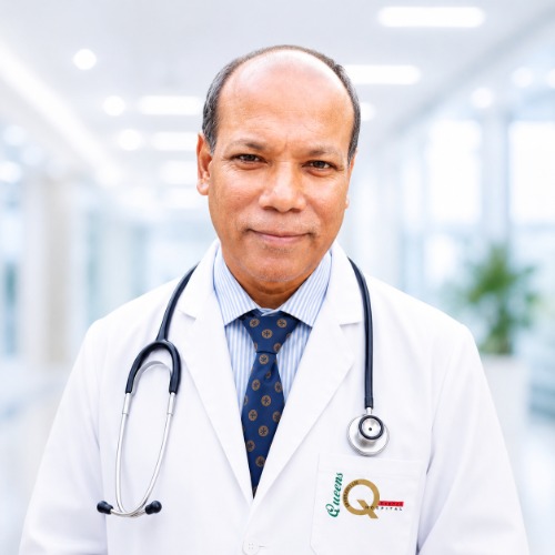 Prof. Dr. A.B.M. Saiful Alam